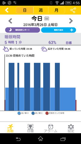 ZeCircle App